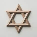 Judentum Steckbrief: Ein umfassender Einblick in eine Weltreligion